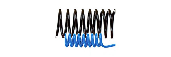 Spiralschläuche