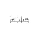 4/3-Wegeschiebermagnetventil NG06 Kolbentyp P, DHI-071...