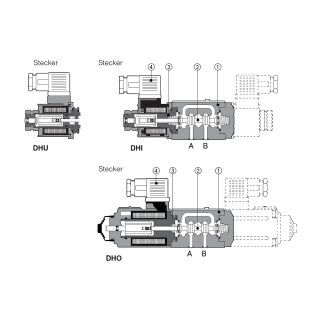 4/2-Wegeschiebermagnetventil NG06, DHI-0 75 1/2-X 24 V DC, rastend
